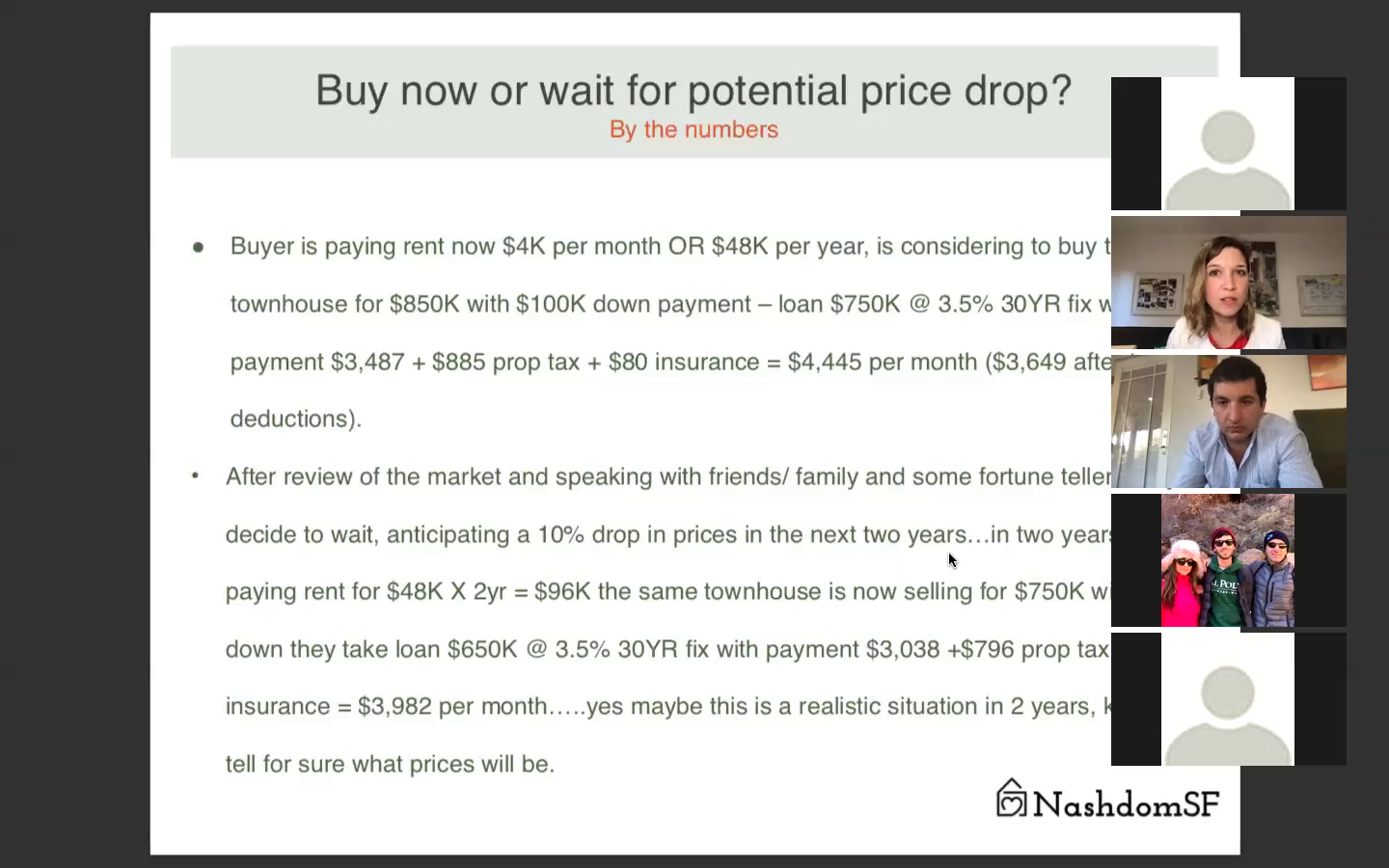 SF Bay Area Real Estate Market Update May 2020