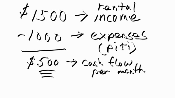 The Arithmetic of Investing