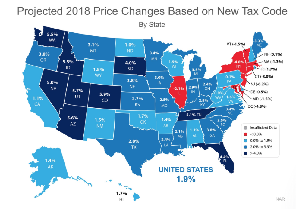 Annual Real Estate Market Update Charleston, SC