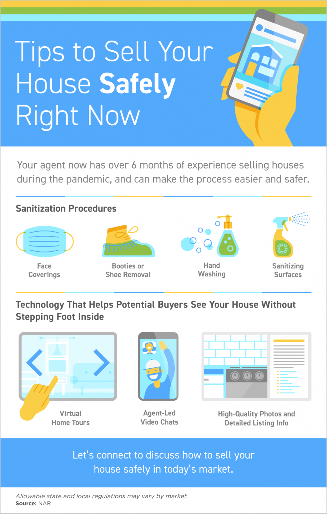 How to Sell your Home Safely
