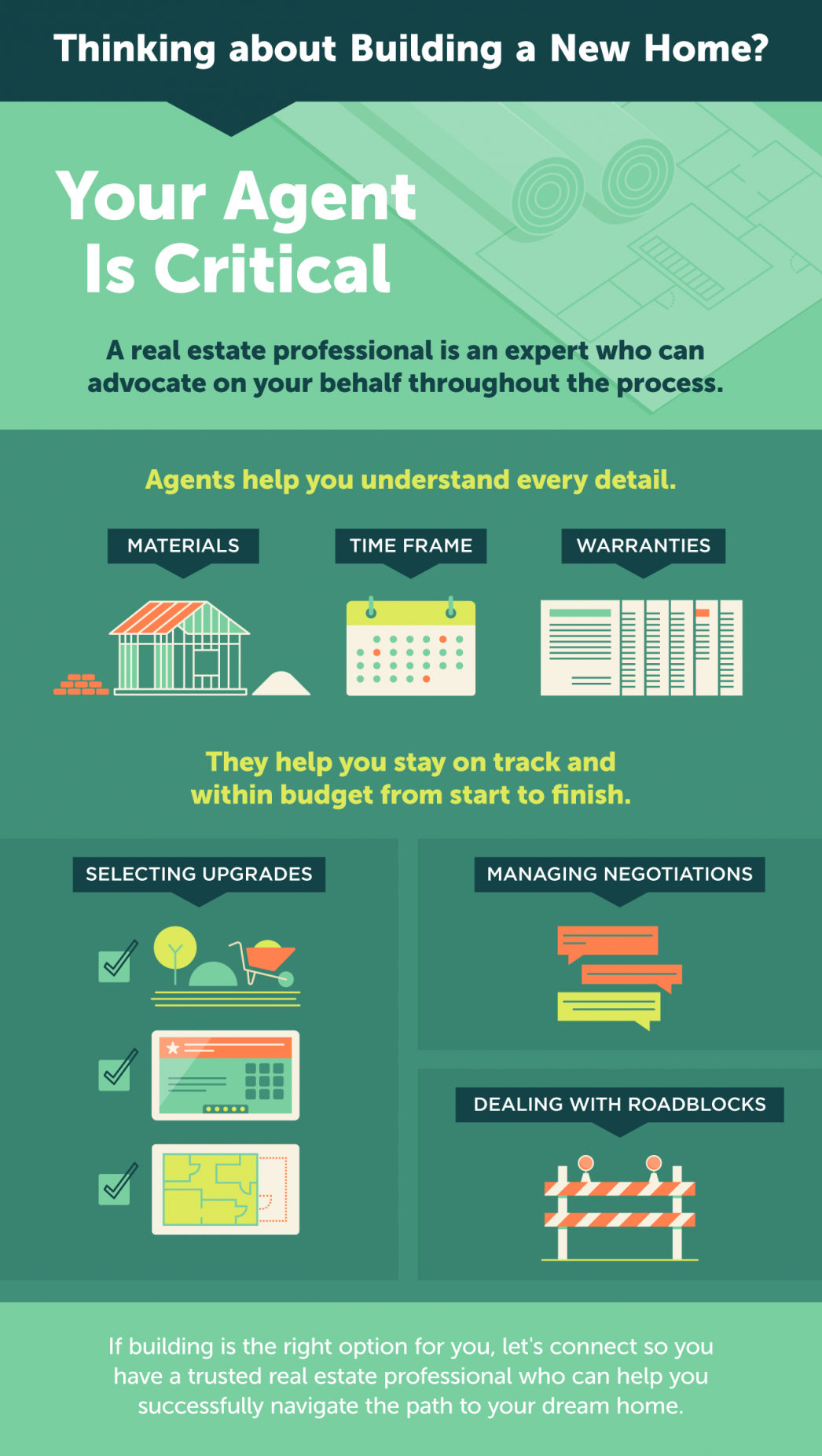 Thinking about Building a New Home? Your Agent Is Critical. [INFOGRAPHIC]