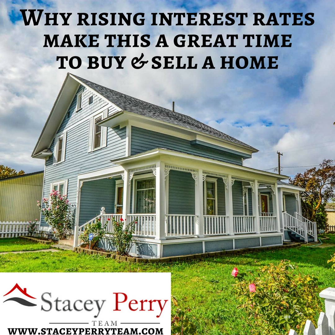 Goodbye to 4%...Hello 5% interest rates
