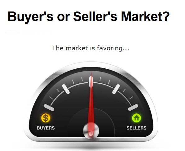 Buyers or Sellers Market?